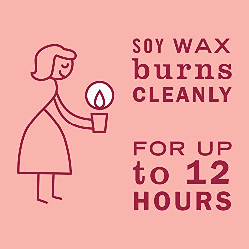 Multi-Surface Cleaner - Rose - Image 10