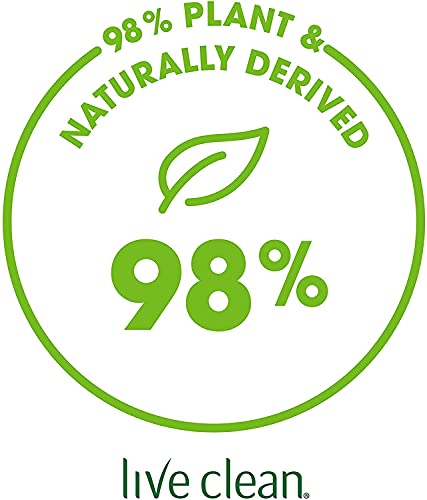 Argan Oil Replenishing - Image 8