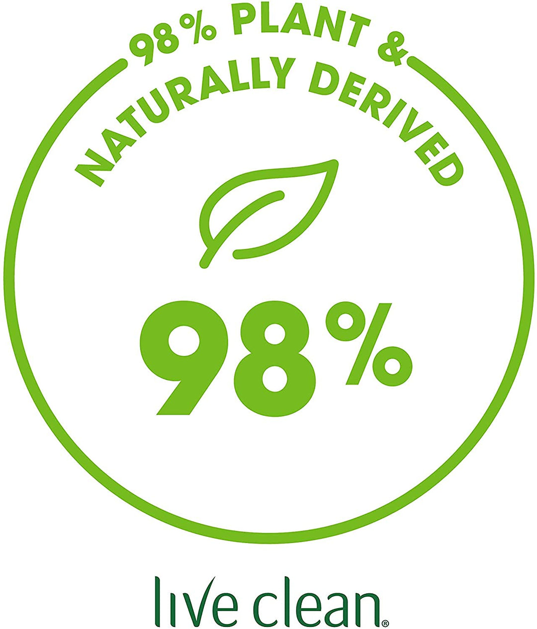 Argan Oil Replenishing - Image 7