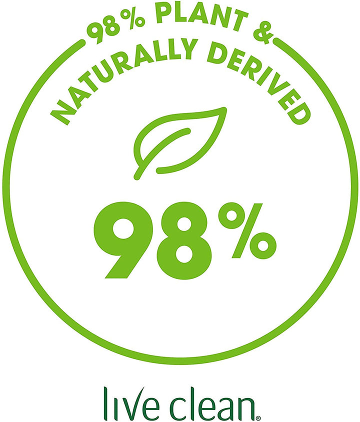 Argan Oil Replenishing - Image 7