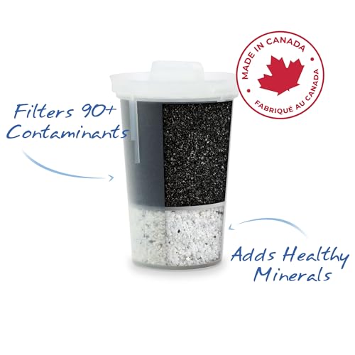 Santevia Systems - MINA Pitcher Filter - Image 5