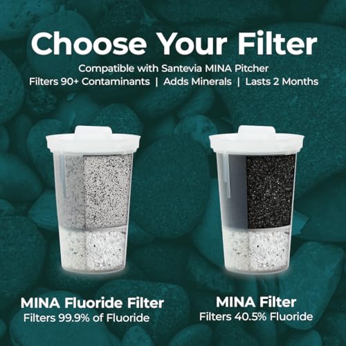 Santevia Systems - MINA Fluoride Filter  - Image 8