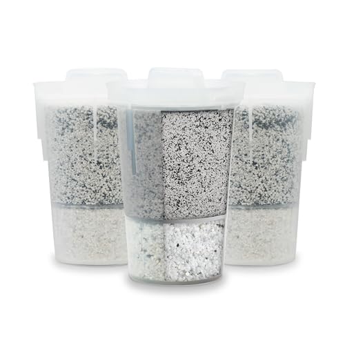 Santevia Systems - MINA Fluoride Filter (3pack) - Image 2