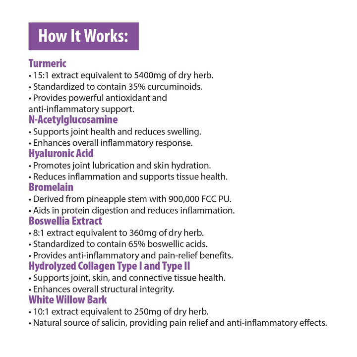 Natra - Inflammaease, 60's Caps - Image 4