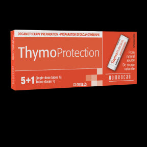 Thymo Protection - Image 2