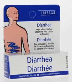 Diarrhea Pellets - Image 2
