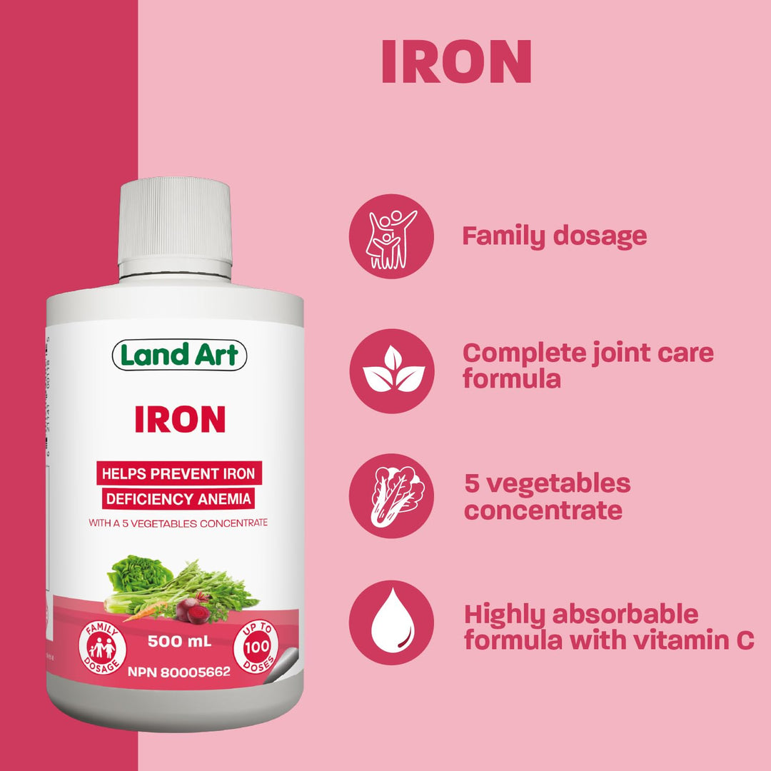 Iron - Image 4