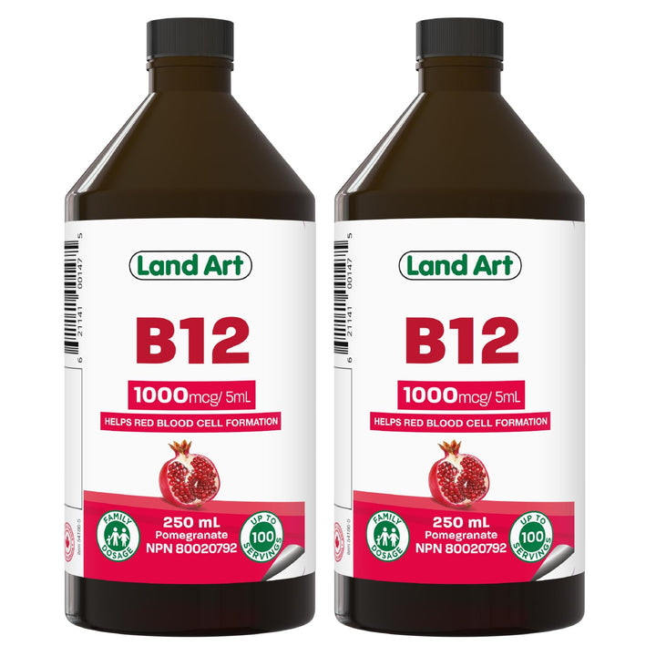 Vitamin B12 - Image 3