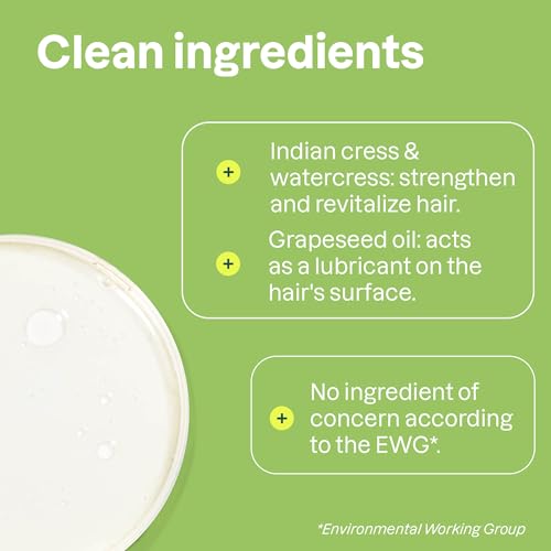 Hand Soap - Olive Leaves - Image 10