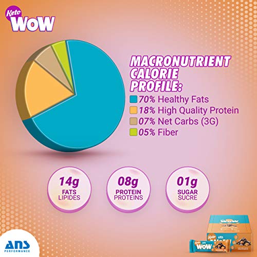 Keto Shake Protein - Chocolate - Image 10