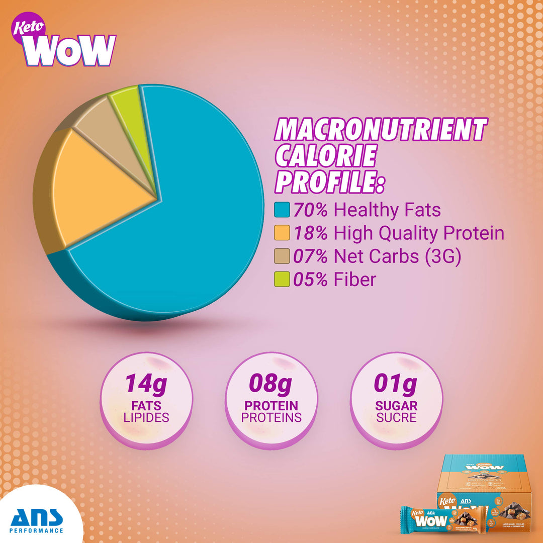 Keto Shake Protein - Chocolate - Image 9