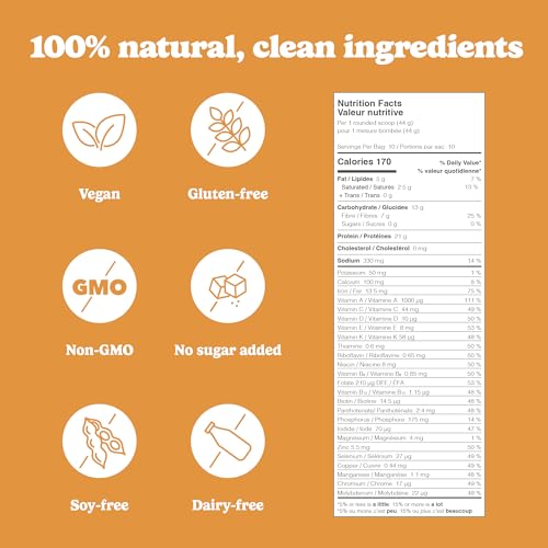 Salted Caramel - Image 5