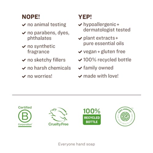 Hand Soap - Ruby Grapefruit - Image 8