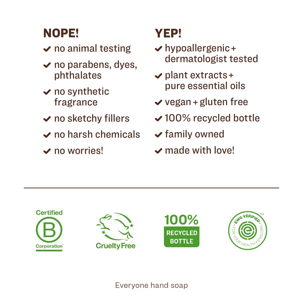 Hand Soap - Ruby Grapefruit - Image 7