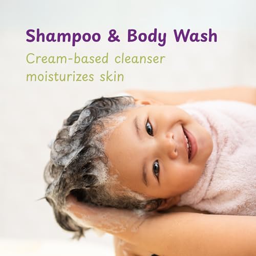 Shampoo & Body Wash - Image 8