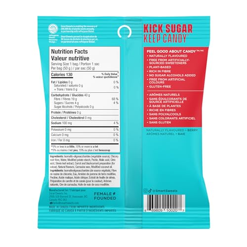 Sweet Fish - Image 5