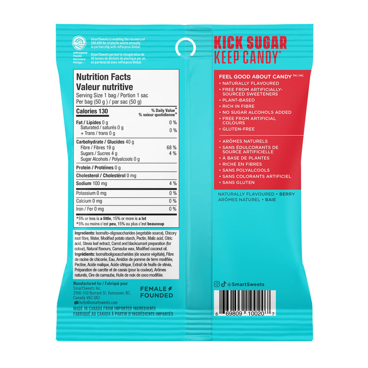 Sweet Fish - Image 4