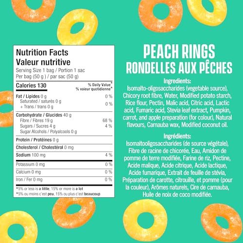 Peach Rings - Image 8