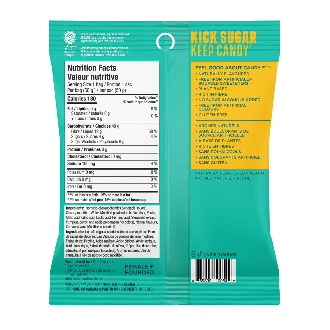 Peach Rings - Image 4