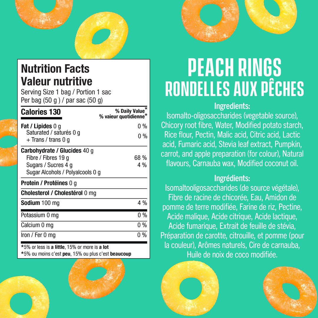 Peach Rings - Image 7
