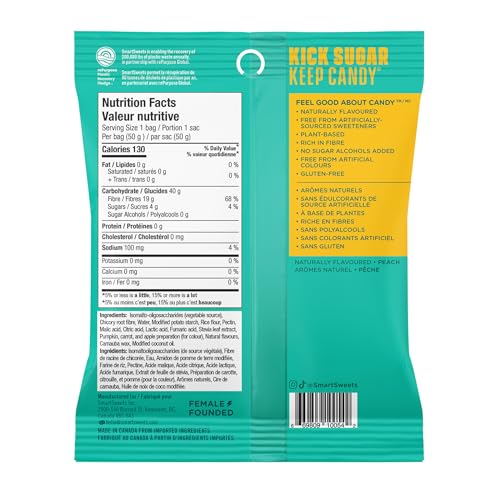 Peach Rings - Image 5