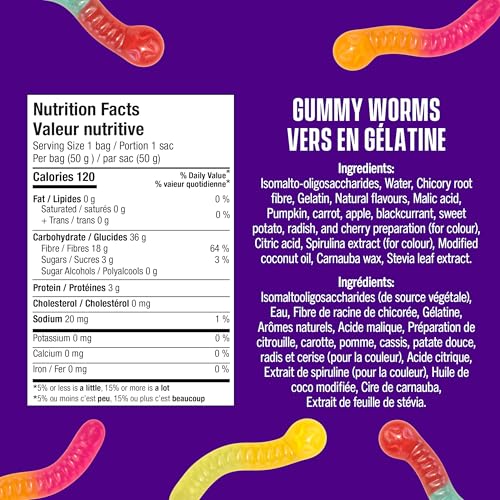 Gummy Worms - Image 8