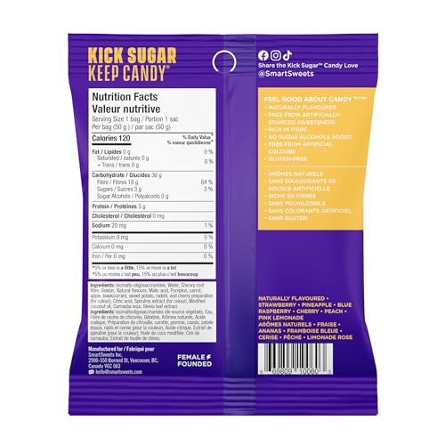 Gummy Worms - Image 5