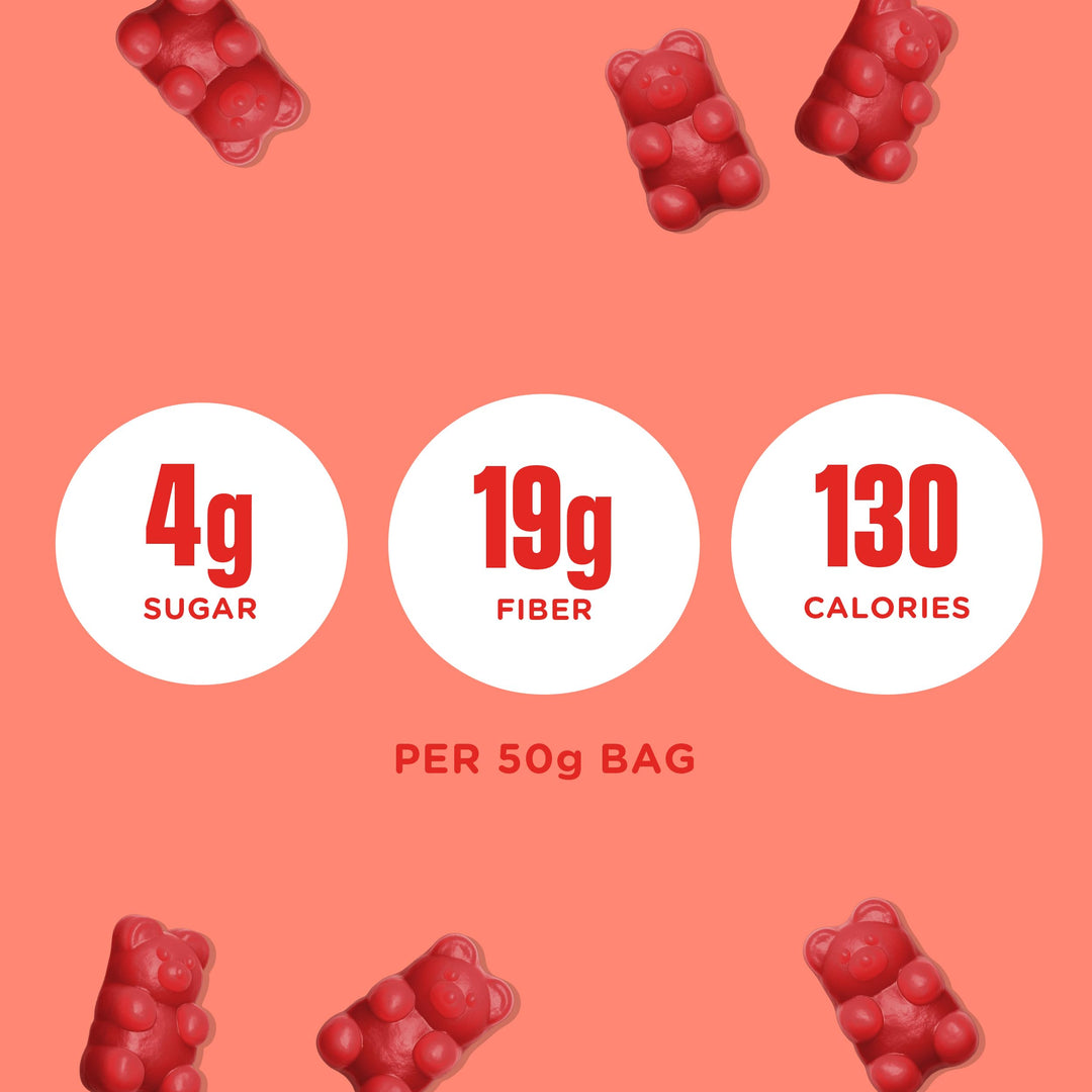 Cinnamon Bears - Image 10