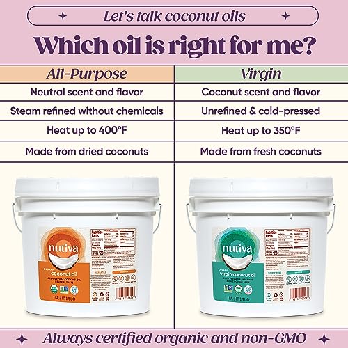 Organic Refined Coconut Oil - Image 7