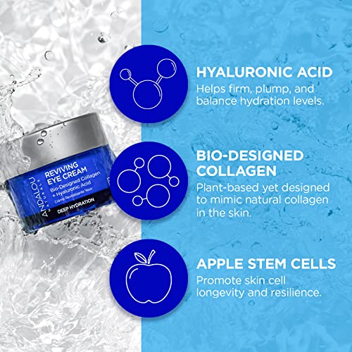 Reviving Eye Cream - Image 10