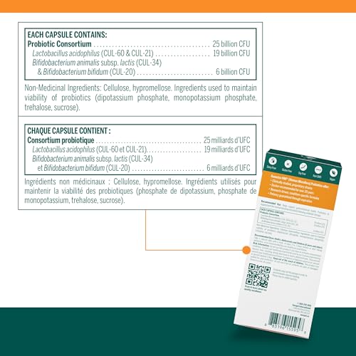 HMF Intensive - Image 5