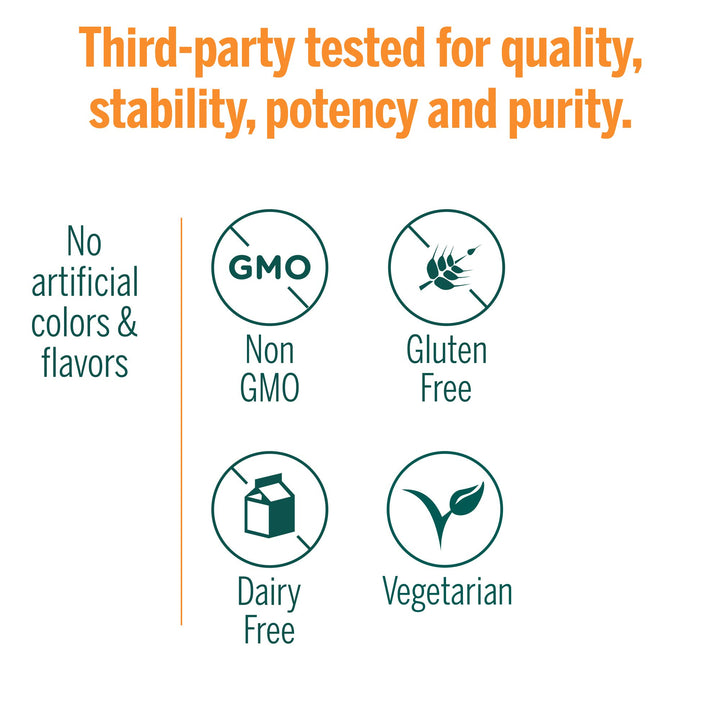 Children's Chewable Vitamins - Image 10