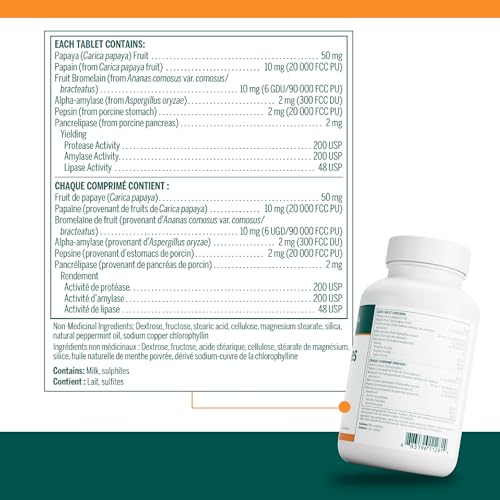 Bio Enzymes - Image 5