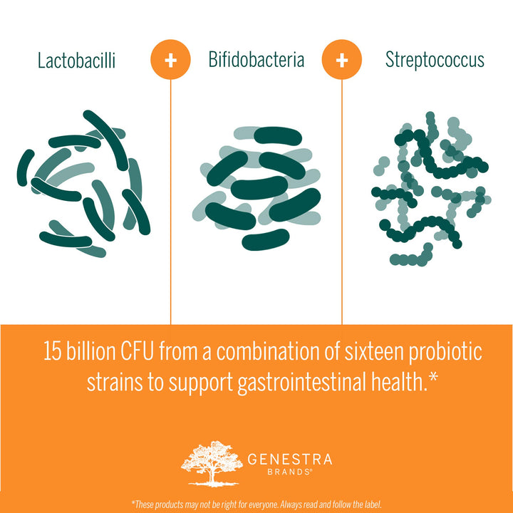 HMF Multi Strain - Image 10