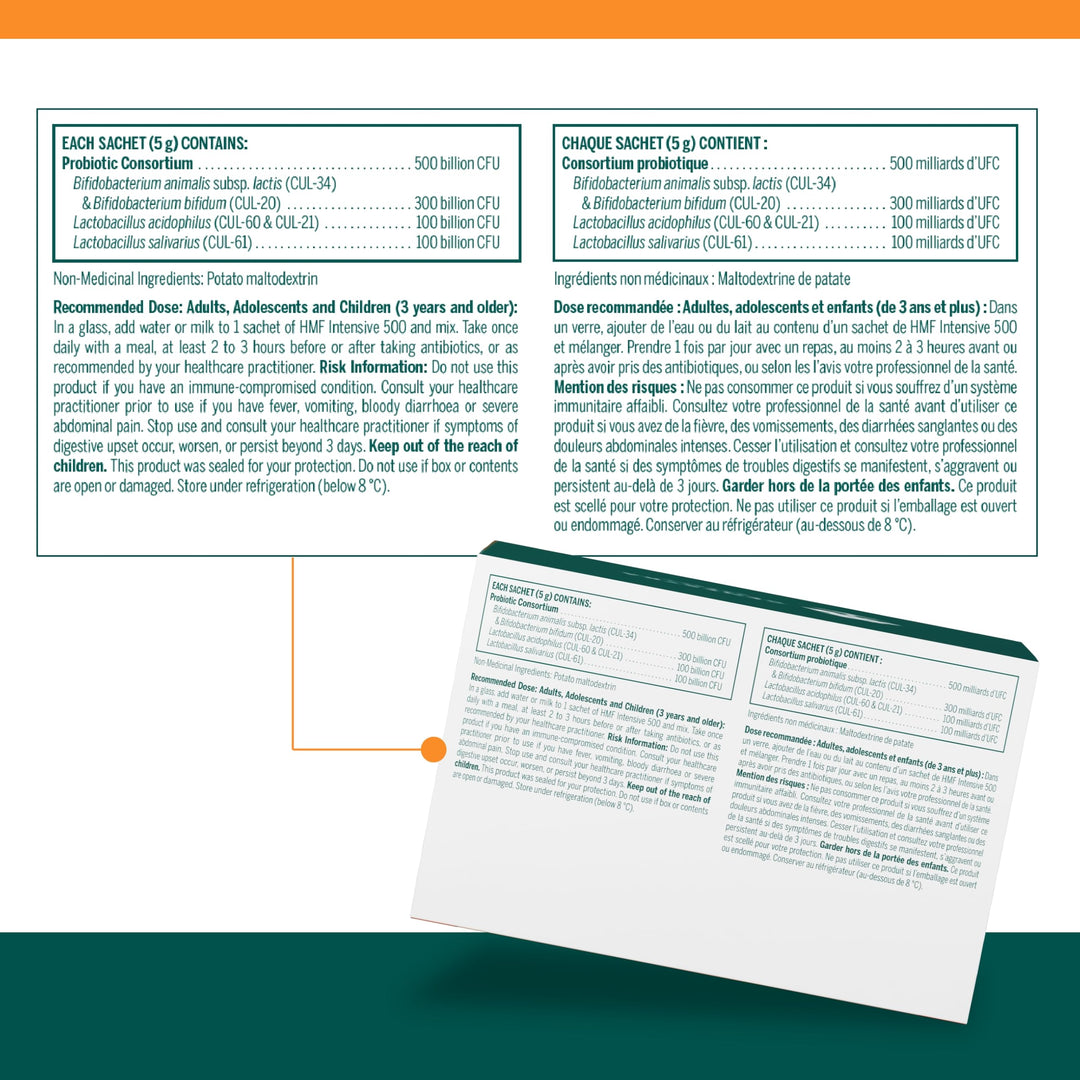 HMF Intensive 500 - Image 4