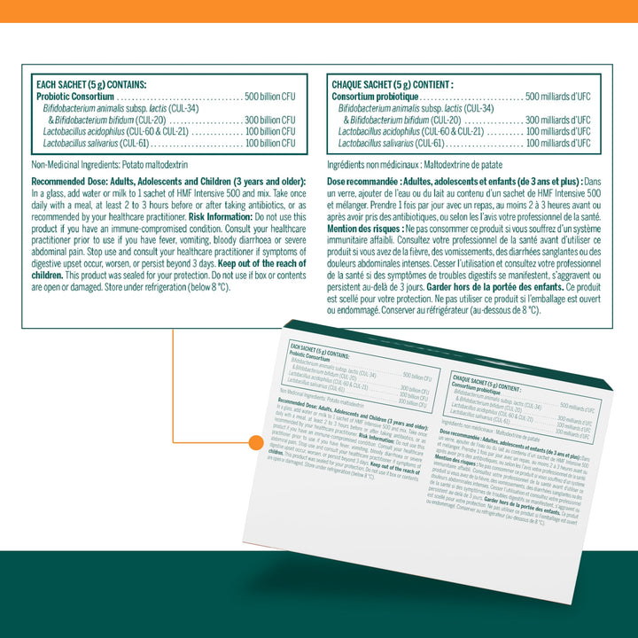 HMF Intensive 500 - Image 4