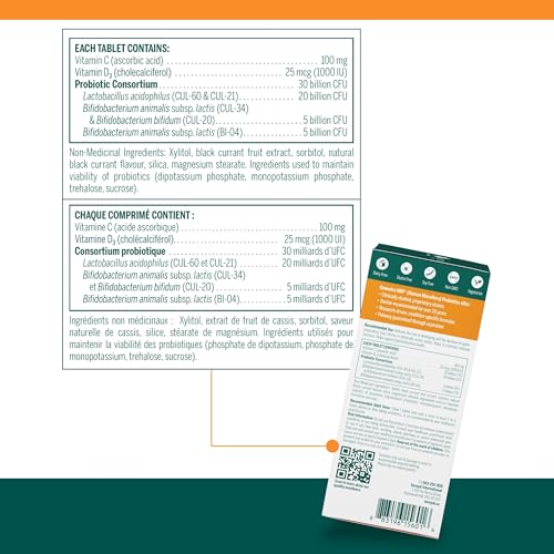 HMF Immune - Image 5