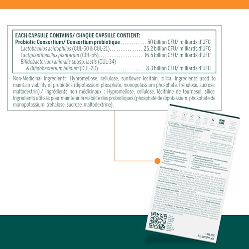 HMF Metabolic - Image 5