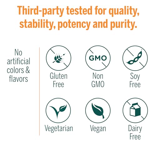 Magnesium Gummies - Image 8