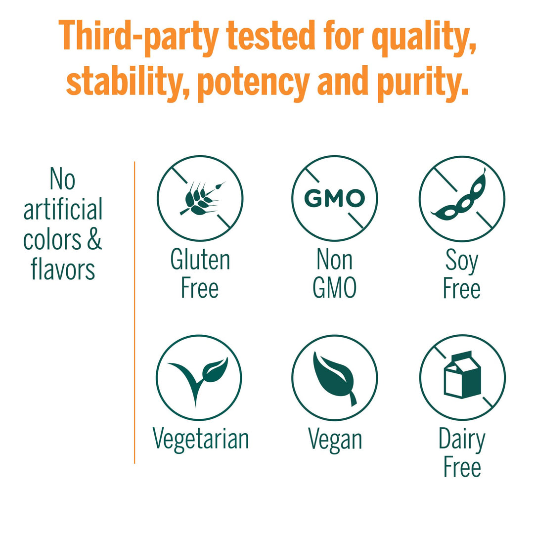 Magnesium Gummies - Image 7