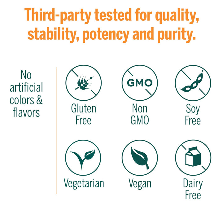 Magnesium Gummies - Image 7