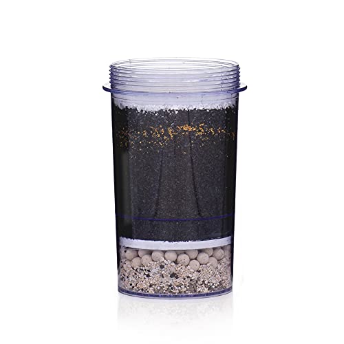 Santevia Systems - 5 Stage Ultrasonic Filter