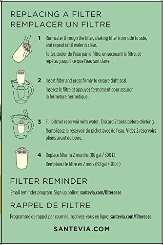 Santevia Systems - Classic Pitcher Filter (3pack)