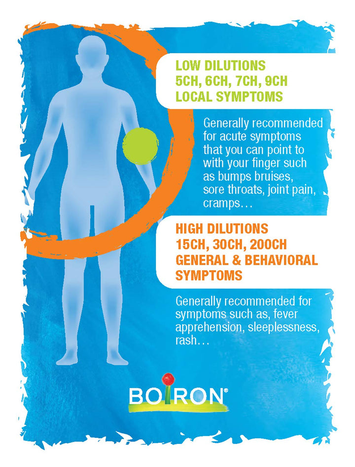 Boiron - Histaminum Muriaticum 30ch - 80ct