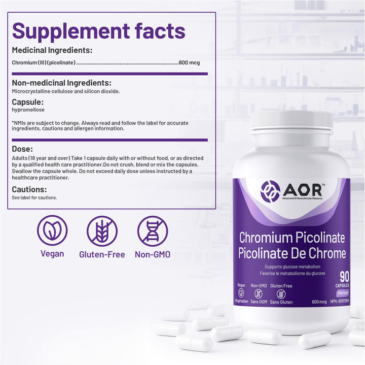 Homeocan - Chromium Trace Minerals (100ml 12)