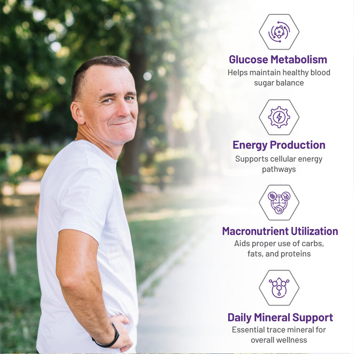 Homeocan - Chromium Trace Minerals (100ml 12)