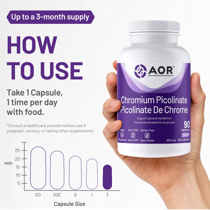 Homeocan - Chromium Trace Minerals (100ml 12)