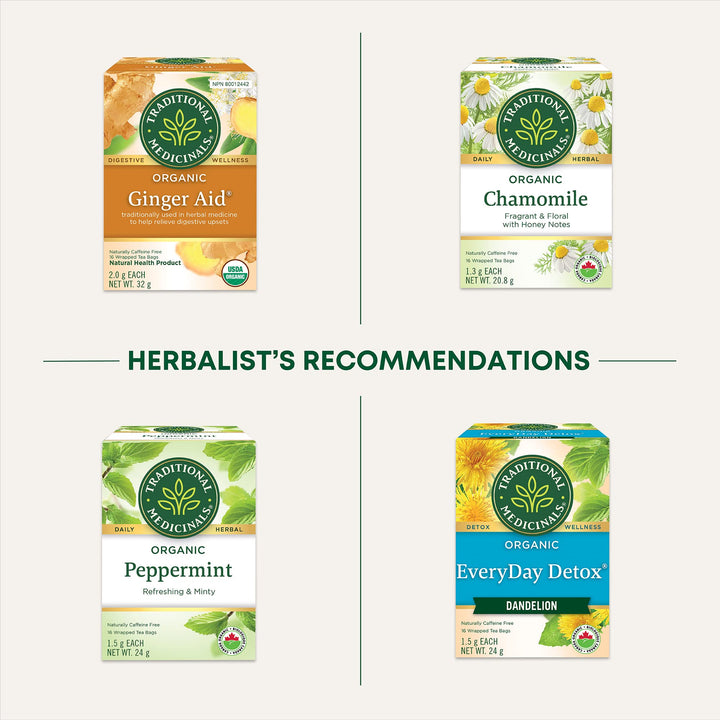 Belly Comfort Peppermint - Image 10