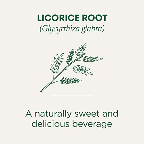 Organic Licorice Root - Image 4