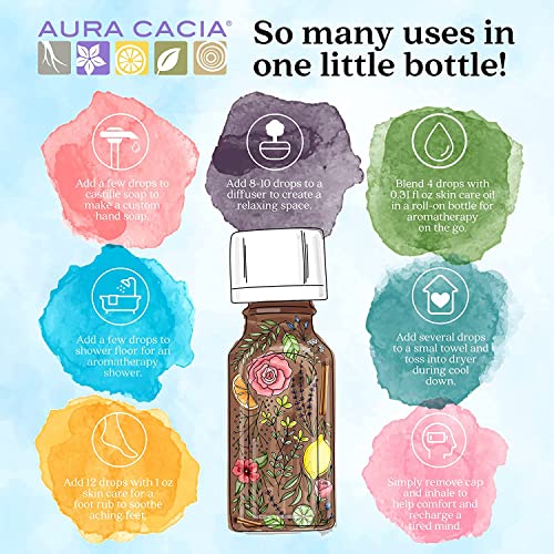 Discover Essential Oils Kit - Image 8